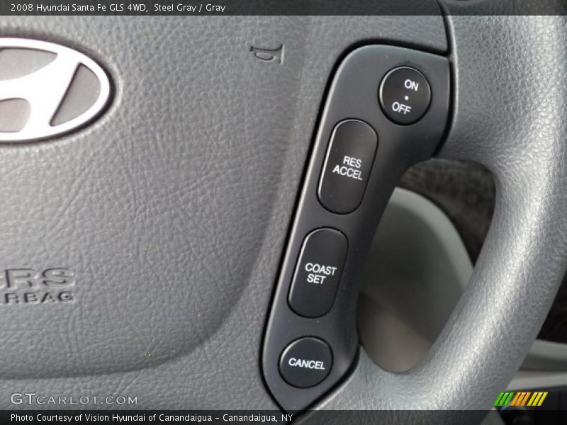 Steel Gray / Gray 2008 Hyundai Santa Fe GLS 4WD