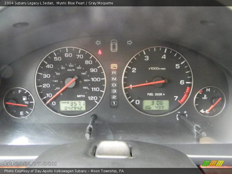  2004 Legacy L Sedan L Sedan Gauges