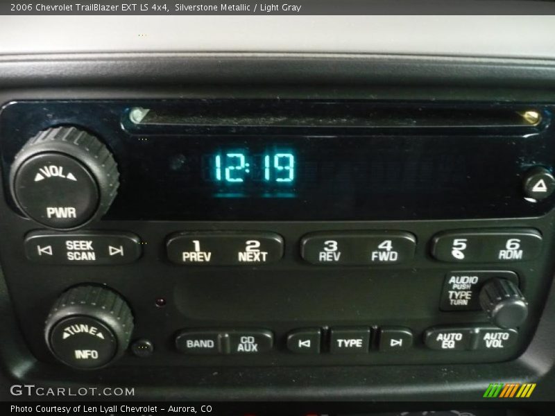 Silverstone Metallic / Light Gray 2006 Chevrolet TrailBlazer EXT LS 4x4
