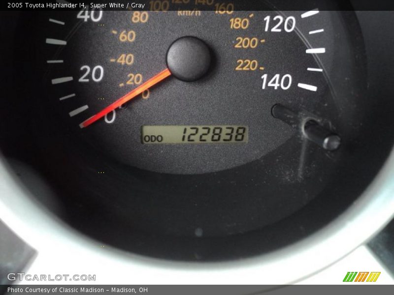 Super White / Gray 2005 Toyota Highlander I4