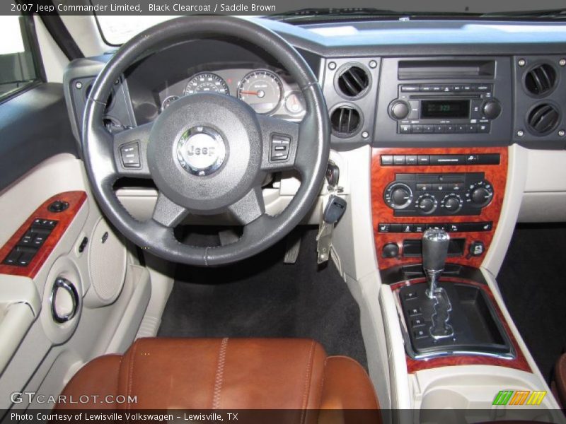 Controls of 2007 Commander Limited