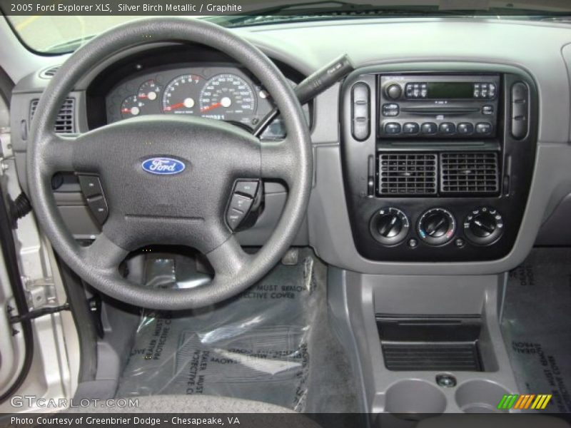 Dashboard of 2005 Explorer XLS