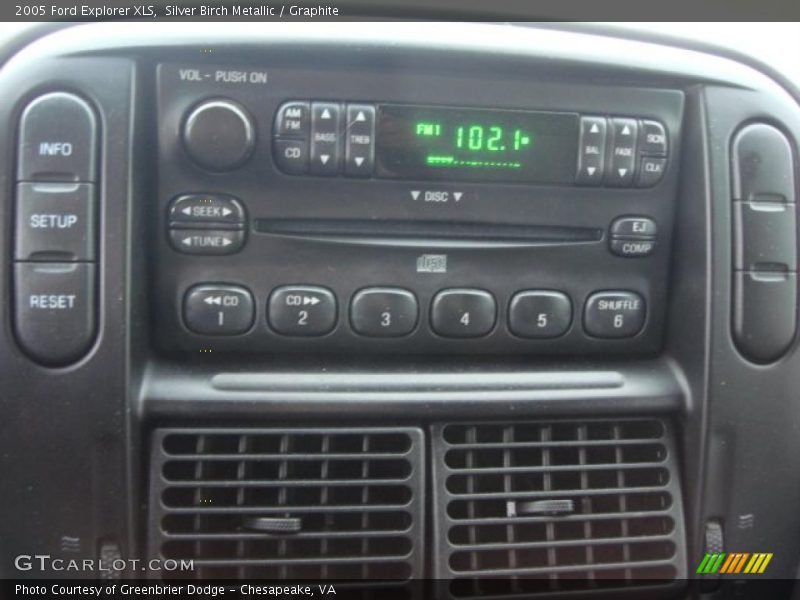 Controls of 2005 Explorer XLS