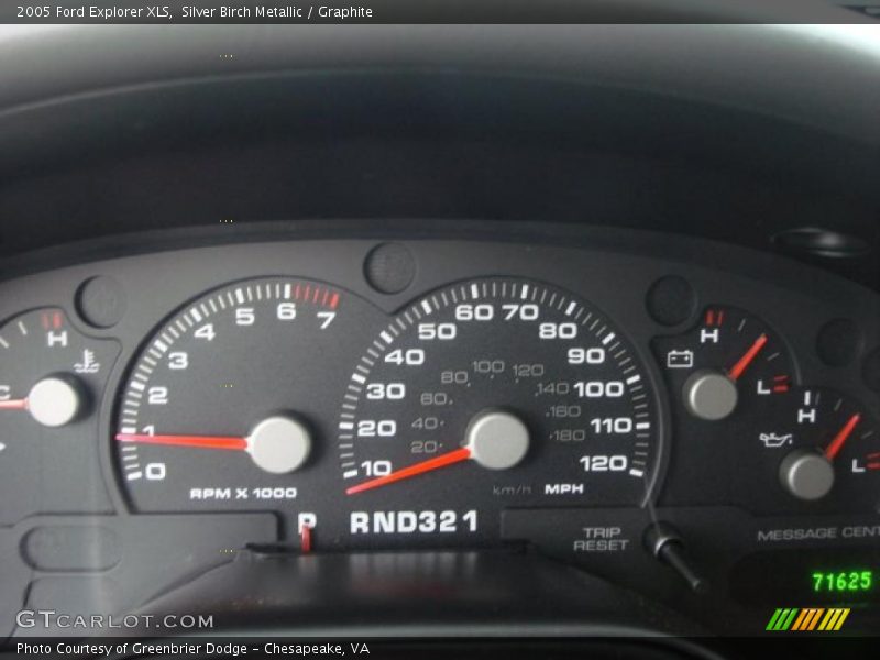  2005 Explorer XLS XLS Gauges