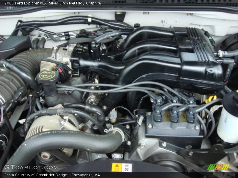  2005 Explorer XLS Engine - 4.0 Liter SOHC 12-Valve V6