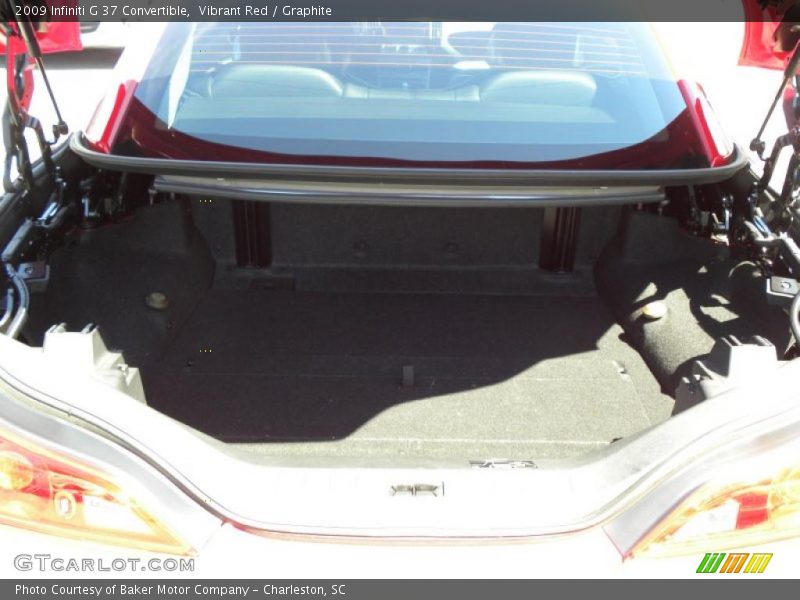  2009 G 37 Convertible Trunk