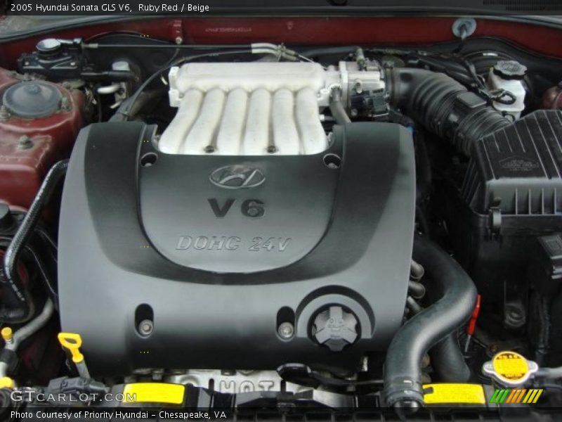 Ruby Red / Beige 2005 Hyundai Sonata GLS V6