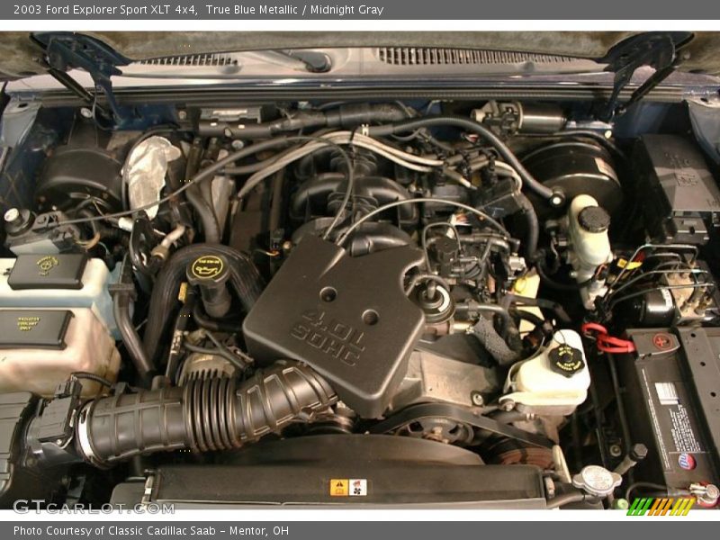 True Blue Metallic / Midnight Gray 2003 Ford Explorer Sport XLT 4x4