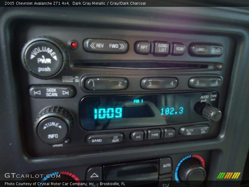 Dark Gray Metallic / Gray/Dark Charcoal 2005 Chevrolet Avalanche Z71 4x4