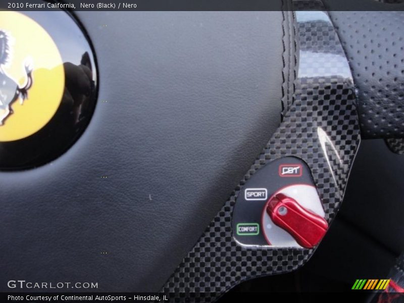 Controls of 2010 California 