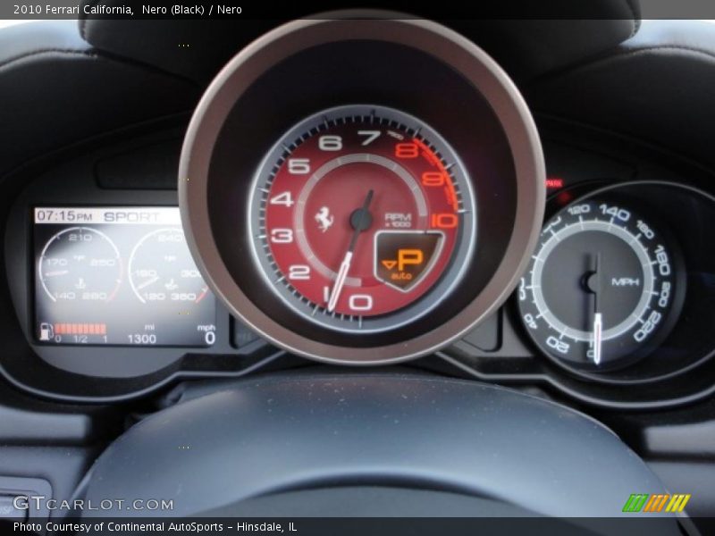  2010 California   Gauges