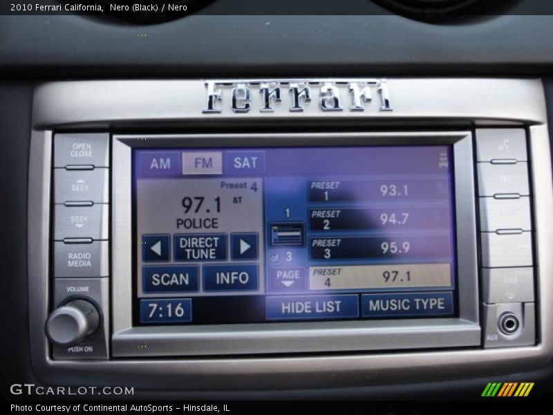 Controls of 2010 California 