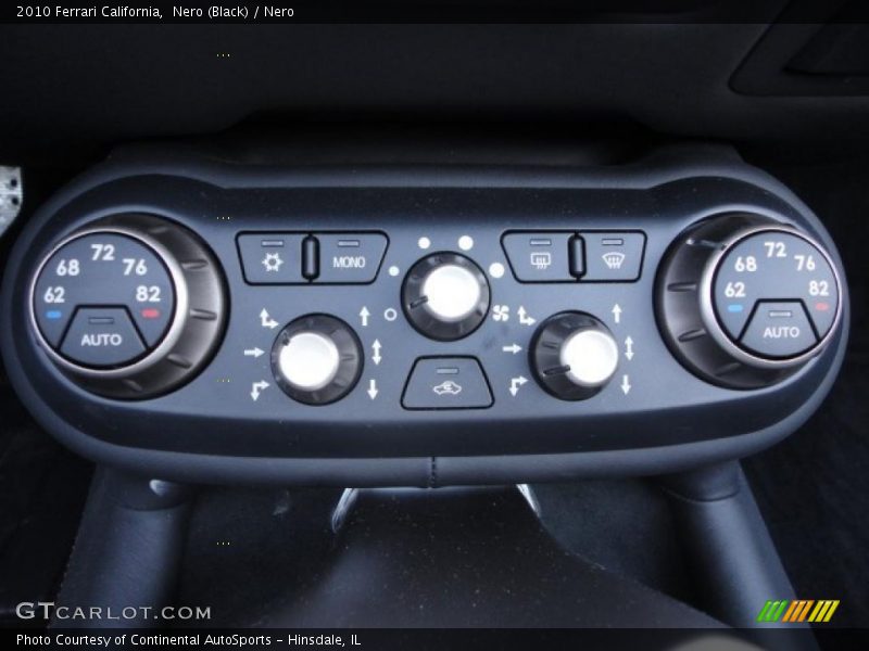 Controls of 2010 California 
