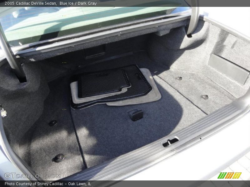 Blue Ice / Dark Gray 2005 Cadillac DeVille Sedan