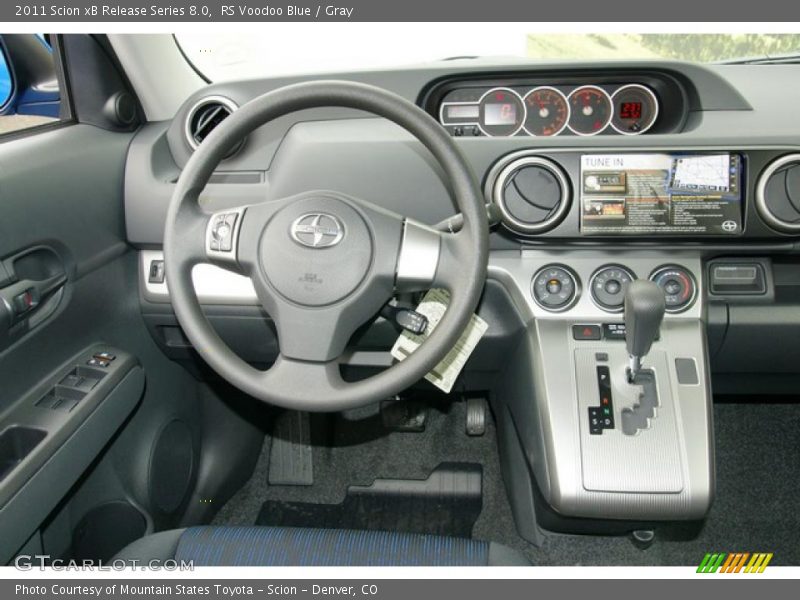 Dashboard of 2011 xB Release Series 8.0