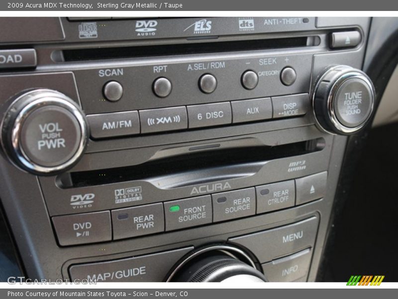 Controls of 2009 MDX Technology