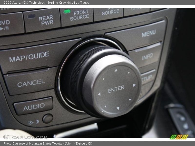 Controls of 2009 MDX Technology