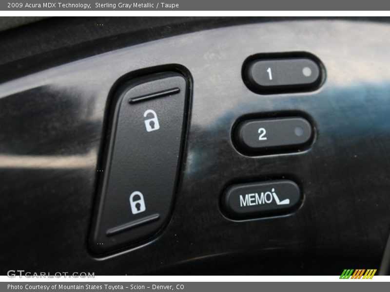 Controls of 2009 MDX Technology