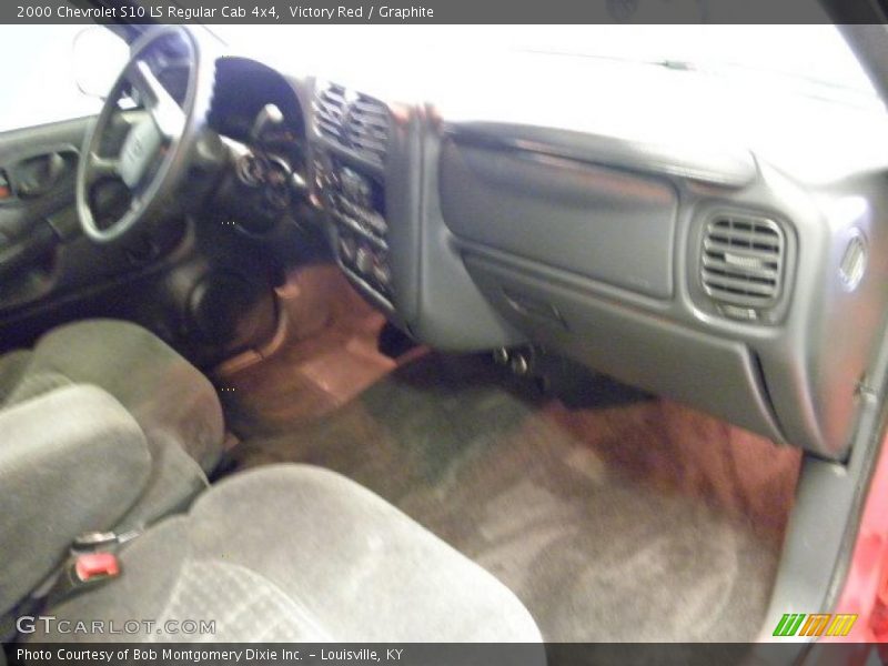 Victory Red / Graphite 2000 Chevrolet S10 LS Regular Cab 4x4