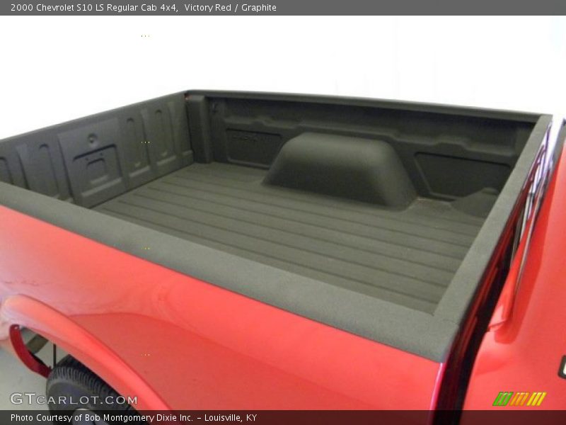 Victory Red / Graphite 2000 Chevrolet S10 LS Regular Cab 4x4