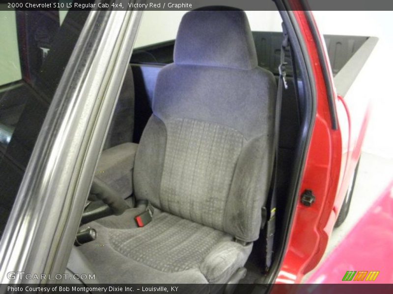 Victory Red / Graphite 2000 Chevrolet S10 LS Regular Cab 4x4