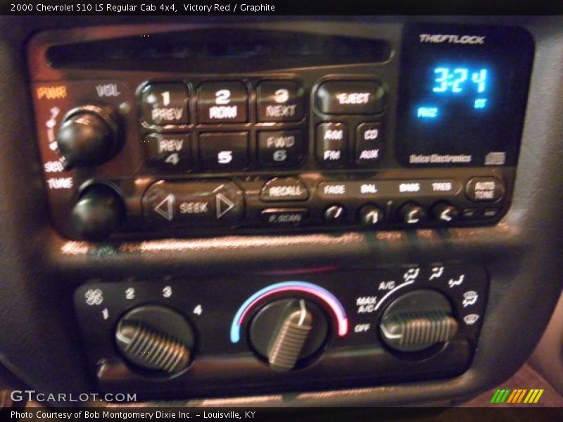 Victory Red / Graphite 2000 Chevrolet S10 LS Regular Cab 4x4