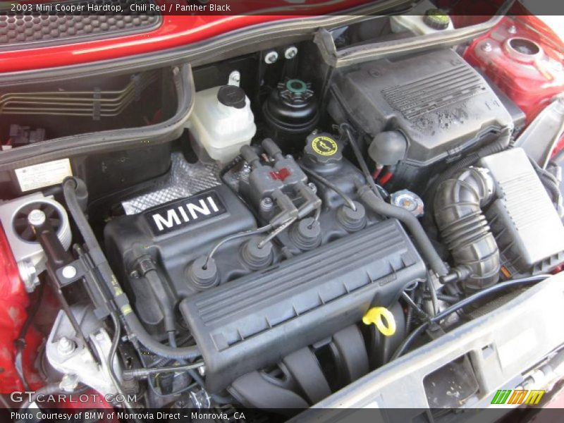 Chili Red / Panther Black 2003 Mini Cooper Hardtop
