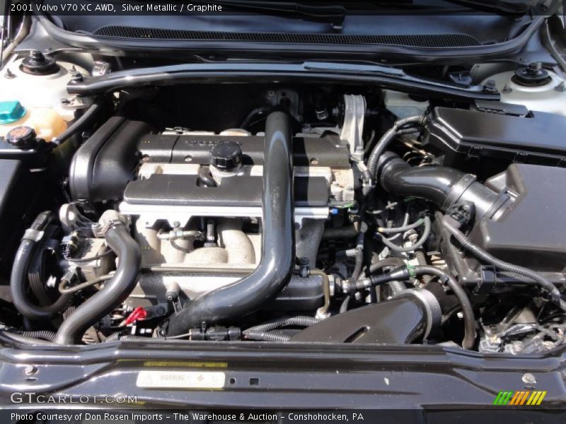 Silver Metallic / Graphite 2001 Volvo V70 XC AWD