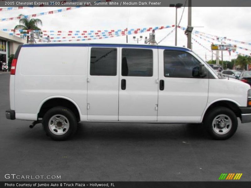 Summit White / Medium Dark Pewter 2005 Chevrolet Express 3500 Commercial Van