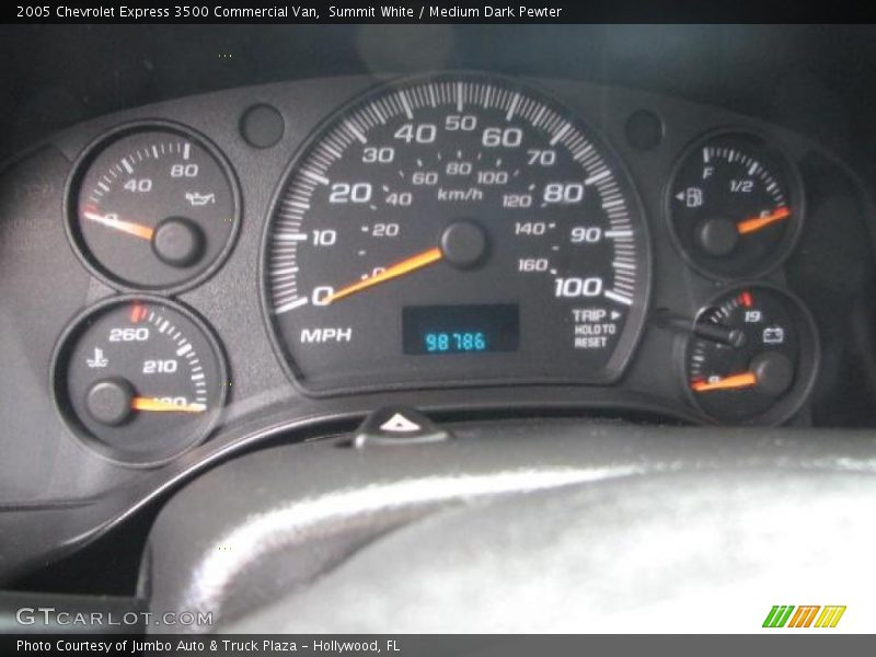 Summit White / Medium Dark Pewter 2005 Chevrolet Express 3500 Commercial Van