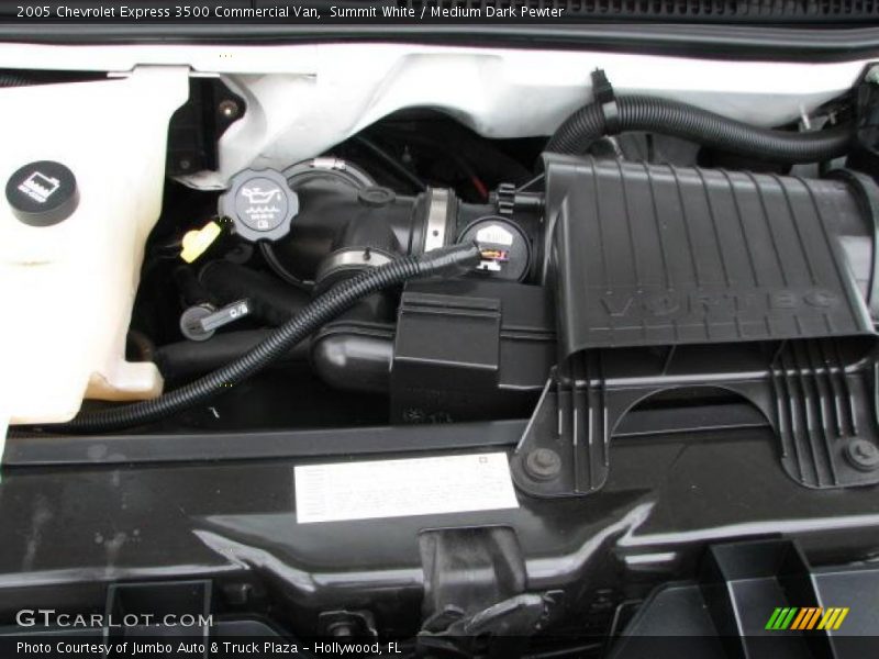 Summit White / Medium Dark Pewter 2005 Chevrolet Express 3500 Commercial Van