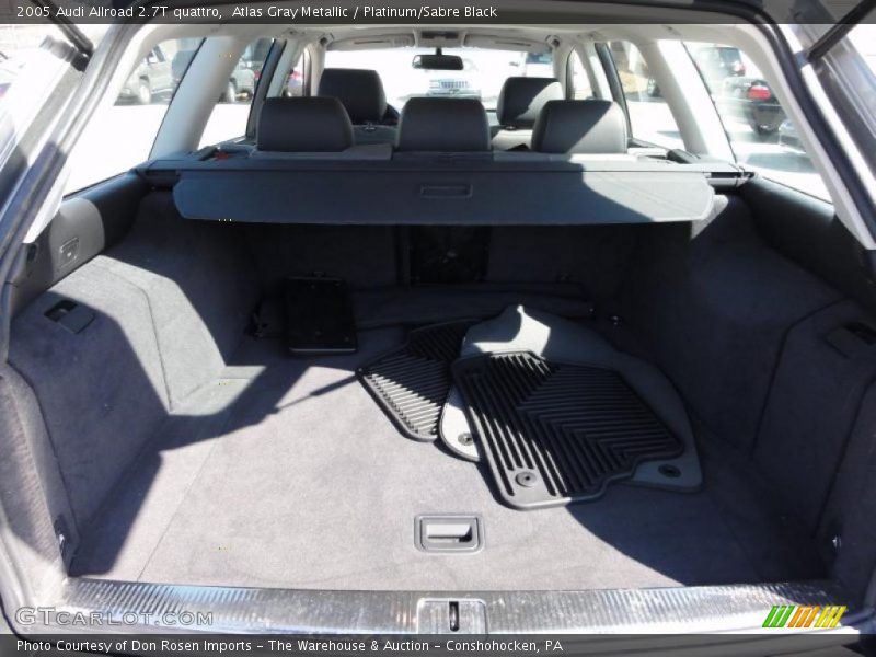  2005 Allroad 2.7T quattro Trunk