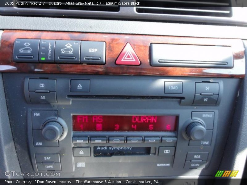 Controls of 2005 Allroad 2.7T quattro