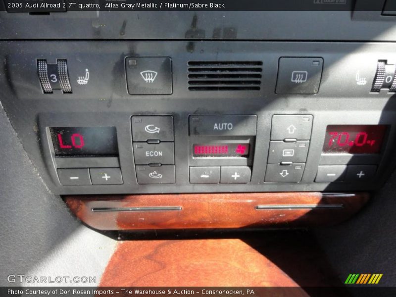 Controls of 2005 Allroad 2.7T quattro