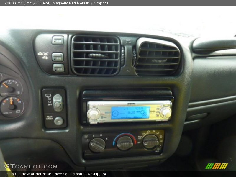 Magnetic Red Metallic / Graphite 2000 GMC Jimmy SLE 4x4
