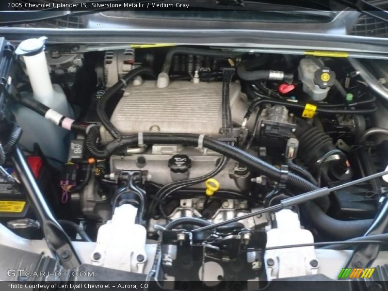 Silverstone Metallic / Medium Gray 2005 Chevrolet Uplander LS