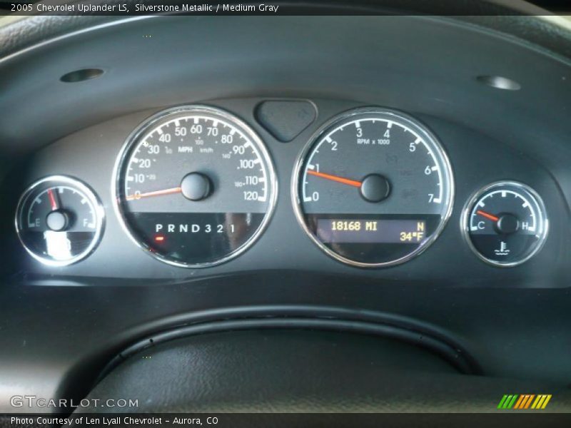 Silverstone Metallic / Medium Gray 2005 Chevrolet Uplander LS
