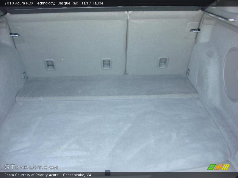  2010 RDX Technology Trunk