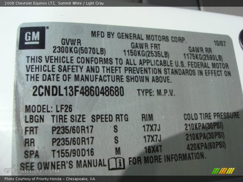 Summit White / Light Gray 2008 Chevrolet Equinox LTZ