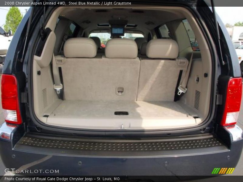 Steel Blue Metallic / Light Graystone 2008 Chrysler Aspen Limited 4WD