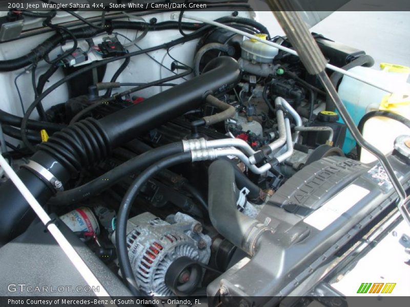  2001 Wrangler Sahara 4x4 Engine - 4.0 Liter OHV 12-Valve Inline 6 Cylinder