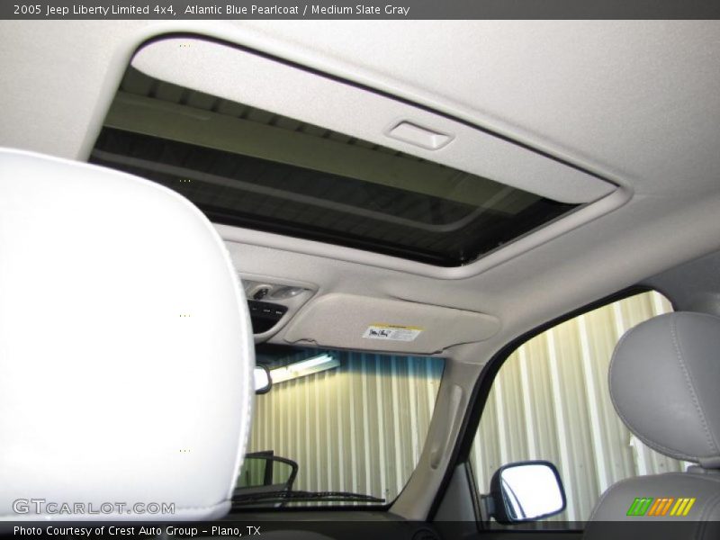 Atlantic Blue Pearlcoat / Medium Slate Gray 2005 Jeep Liberty Limited 4x4