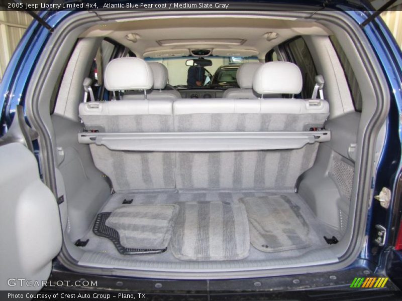 Atlantic Blue Pearlcoat / Medium Slate Gray 2005 Jeep Liberty Limited 4x4