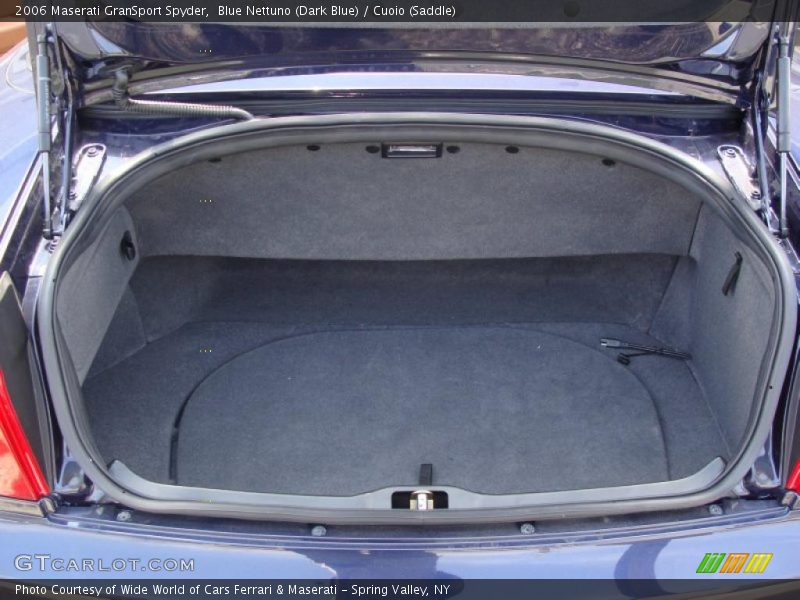 Blue Nettuno (Dark Blue) / Cuoio (Saddle) 2006 Maserati GranSport Spyder