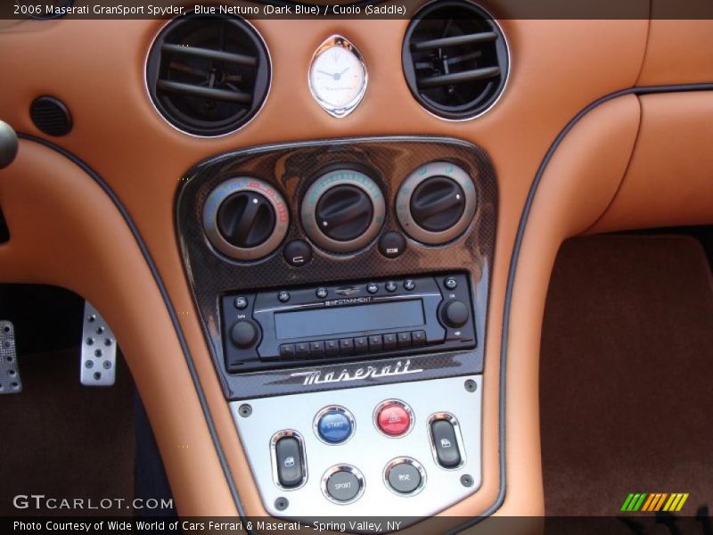 Controls of 2006 GranSport Spyder