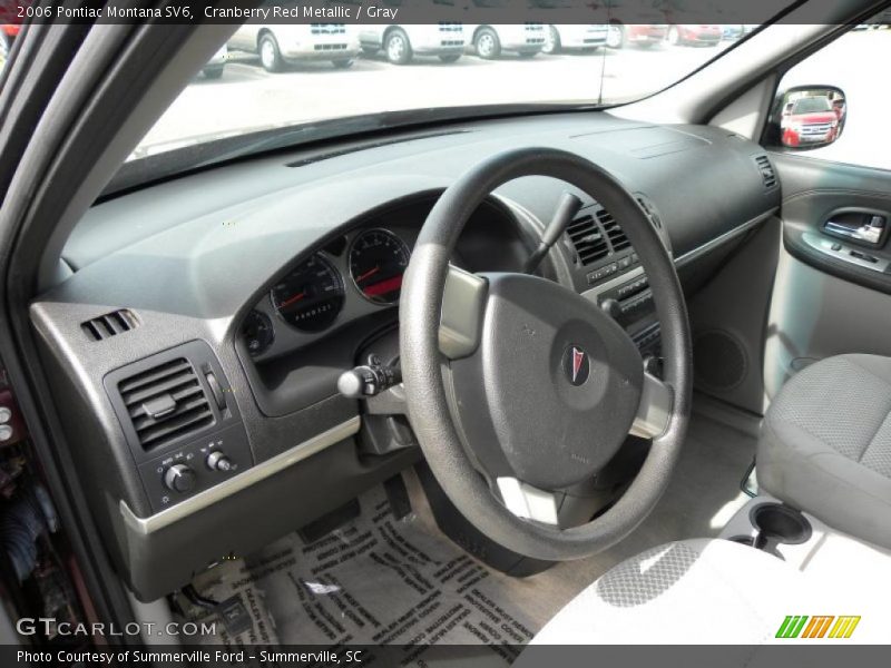 Cranberry Red Metallic / Gray 2006 Pontiac Montana SV6