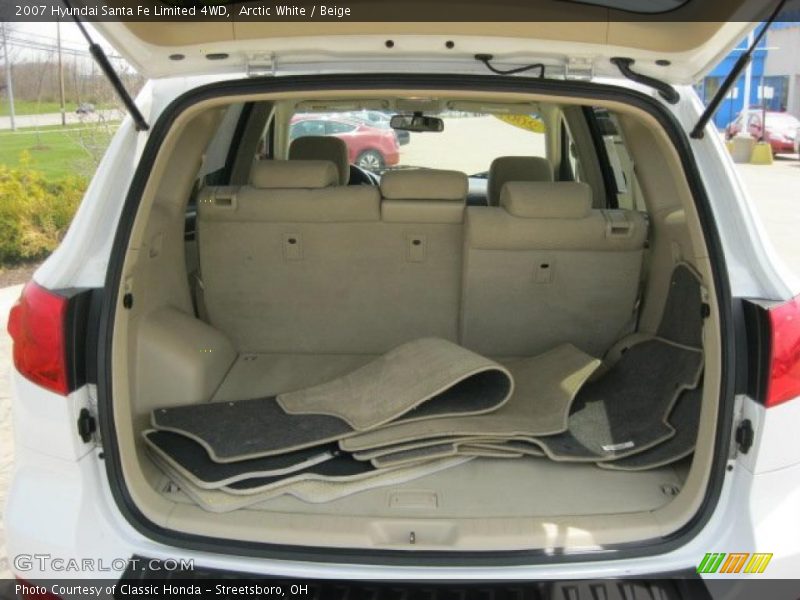 Arctic White / Beige 2007 Hyundai Santa Fe Limited 4WD