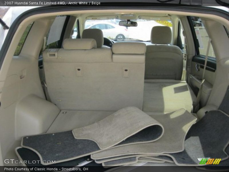 Arctic White / Beige 2007 Hyundai Santa Fe Limited 4WD