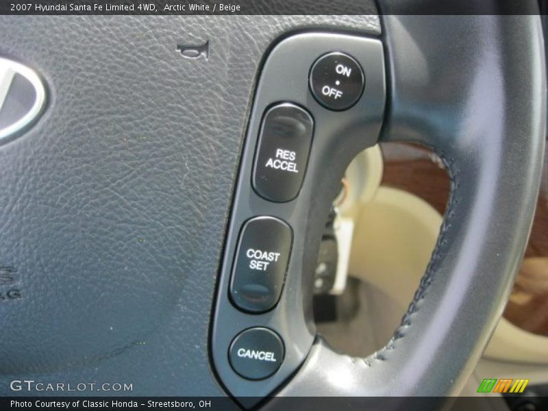 Arctic White / Beige 2007 Hyundai Santa Fe Limited 4WD