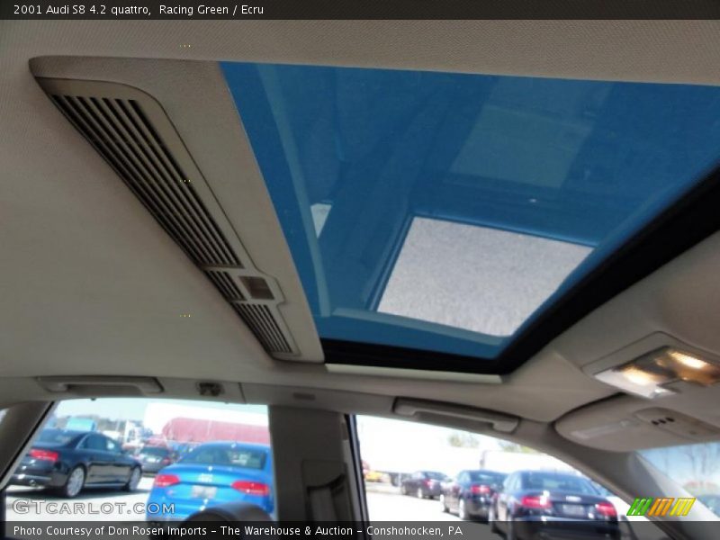 Sunroof of 2001 S8 4.2 quattro